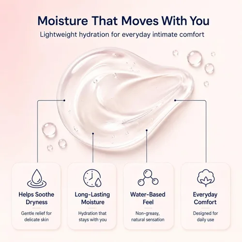 Vista 3 de LUVENA Hidratante – Hidratante vaginal y apoyo para la menopausia para mujeres – Sequedad íntima femenina, enrojecimiento, irritación, alivio