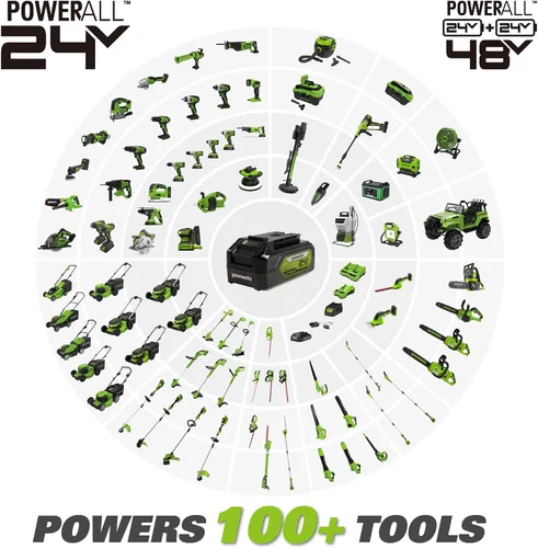 Vista 8 de Greenworks Motosierra inalámbrica sin escobillas de 48 V (24 V x 2) de 14 pulgadas