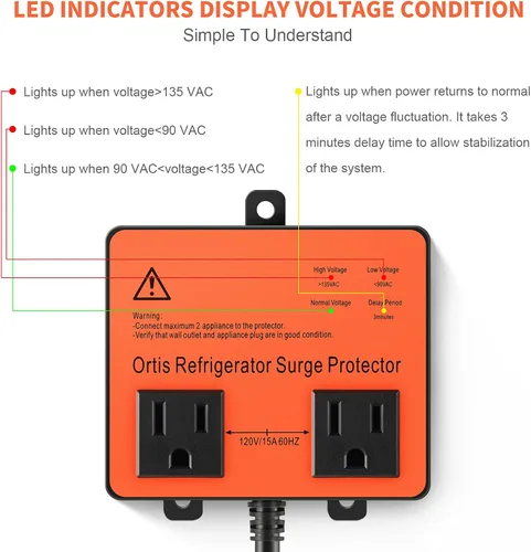 Vista 4 de Protector de sobretensiones para refrigerador, Ortis Protector de voltaje de doble salida para electrodomésticos con retraso de tiempo, protege