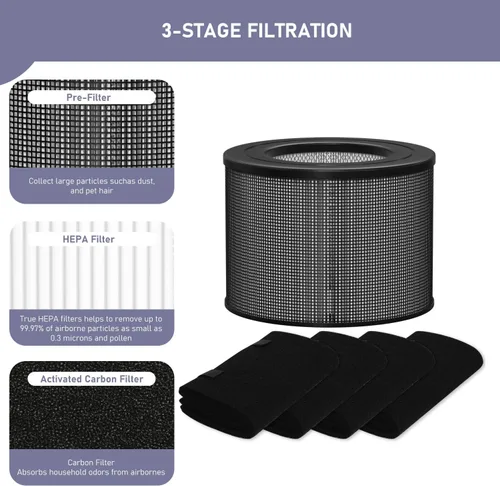 Vista 3 de Ontheone Filtro HEPA de repuesto compatible con filtro Queen Defender 4000 7500 360 purificador de filtro de aire, filtro HEPA verdadero de alta