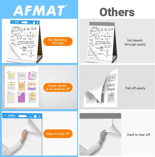 Vista 2 de AFMAT Tabletop Sticky Easel Pad & Dry Erase Board 2 in 1, 20 x 23 in Portable Easel Stands for Teachers, Super Sticky & Bleed-Resistant, Ideal for
