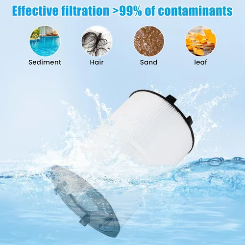 Vista 6 de 27002-0100S Pool Fliter, repuesto para módulo de filtro sta-rite 27002-0100S, compatible con sta-rite PLM100 y System 2 Medios modulares