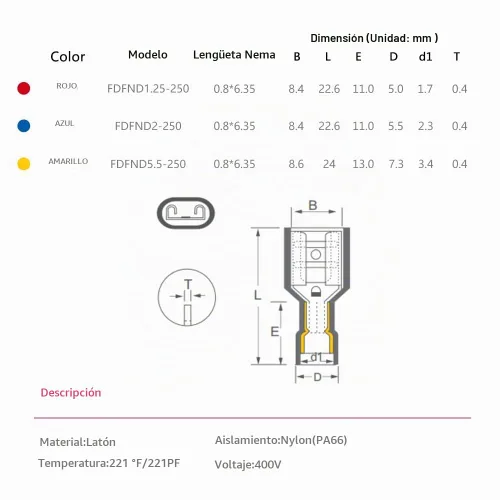Vista 3 de HKS 150 Piezas Conectores de Desconexión Rápida de Espada Hembra de Nylon - Azul 16-14 AWG Kit de Conectores de Cable Eléctrico - Cobre Estañado