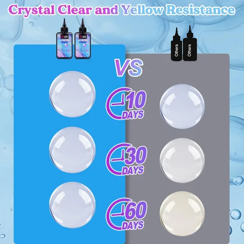 Vista 4 de LET'S RESIN Resina UV, Kit de Resina UV de Alta Viscosidad Transparente y Gruesa de 200g, Resina Epóxica Ultravioleta de Curado Rápido y Baja