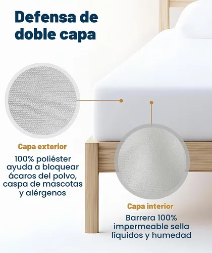 Vista 3 de Everlasting Comfort - Protector de colchón de tamaño matrimonial de alta calidad, impermeable y transpirable, diseño silencioso, funda lavable