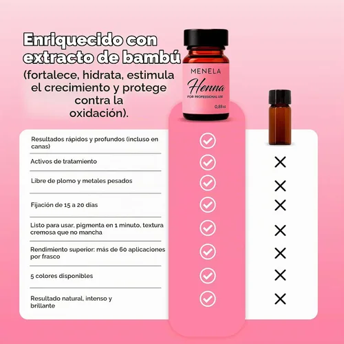 Vista 3 de MENELA - Polvo de henna para cabello negro a base de plantas, fórmula vegana y sin amoníaco – 0.1 oz de polvo de henna y 0.5 fl oz fijador