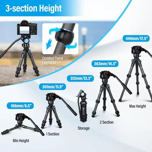 Vista 5 de SIRUI AM-223L - Mini trípode de video con cabezal fluido VA-5, trípode de viaje de fibra de carbono con base de nivelación para cámara réflex