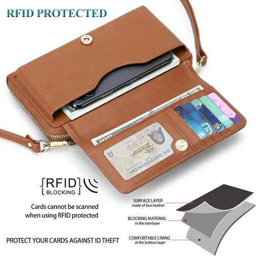 Vista 3 de Peacocktion Cartera para mujer con RFID, cartera cruzada de gran capacidad, 2 correas