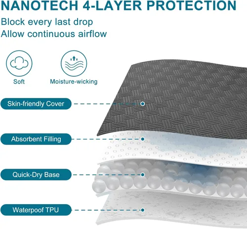 Vista 4 de Protector de colchón impermeable tamaño individual con bolsillos profundos, color gris Breathable Noiseless Soft Mattress Pad Cover Fits 8"-21
