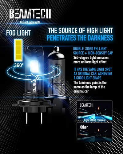 Vista 5 de BEAMTECH Fog