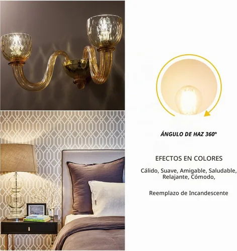 Vista 3 de LVWIT Bombilla de filamento LED G14, equivalente a 60 W, blanco cálido de 4.5W-Transparente