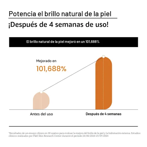 Vista 4 de ANUA Rice 70 Leche Hidratante Intensiva, Loción para Hidratación Profunda y Nutrición, Piel de Vidrio Luminosa, Agua de Arroz, Niacinamida