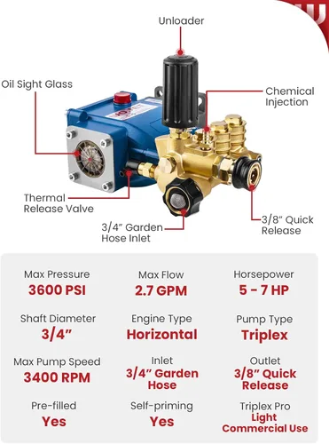 Vista 9 de WOJET Bomba de lavado a presión de émbolo triplex, 3600PSI 2.7GPM, eje de 3/4 pulgadas, autocebante, kit de bomba de repuesto horizontal