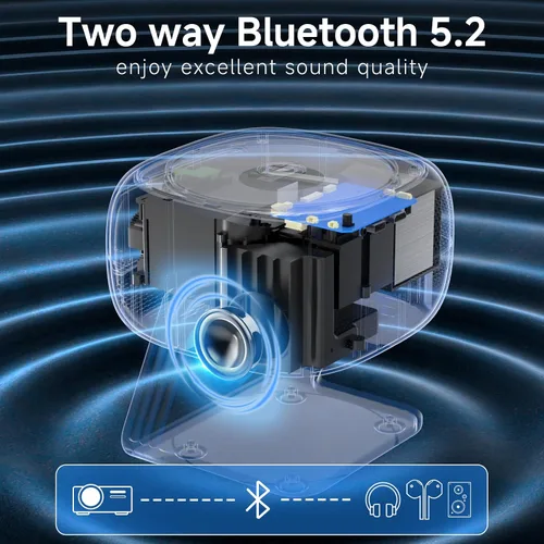 Vista 2 de [Soporte ajustable de 360°] Mini proyector con WiFi y Bluetooth: enfoque eléctrico y Keystone automático compatible con 1080p, 15000L, proyector