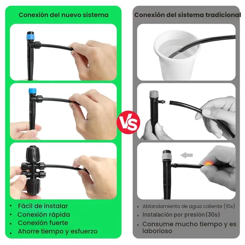 Vista 2 de MIXC Sistema de Riego por Goteo, Sistema de Riego de Jardín con Conector Rápido, Kit de Sistema de Aspersión Automático para Riego de Plantas