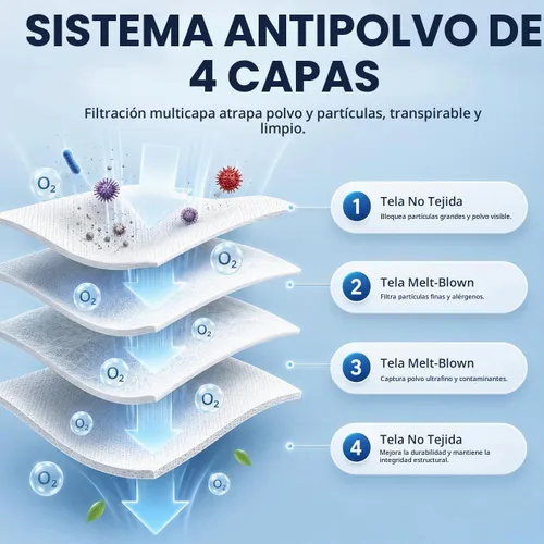 Vista 4 de Bolsas de vacío reutilizables para todos los iRobot Roomba I & S & J Series Clean Base, paquete de 3, cremallera