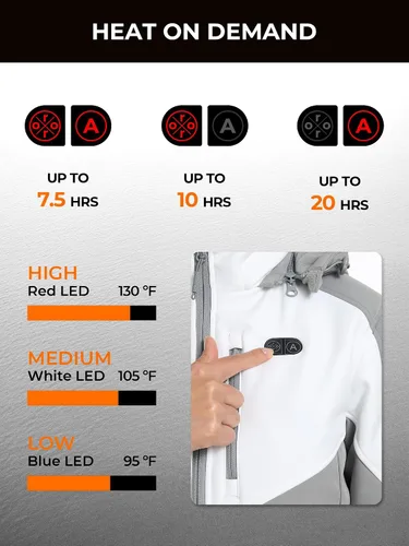 Vista 3 de ORORO Batería mejorada Chaqueta térmica de doble control para mujer con 5 zonas de calor, hasta 20 horas de calor