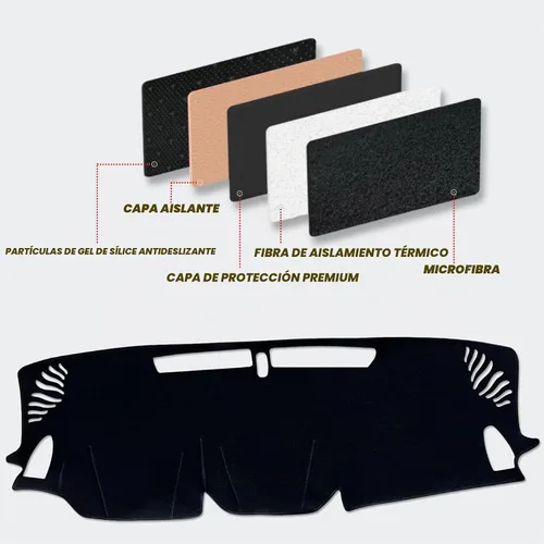 Vista 4 de Tapete antideslizante para tablero de instrumentos compatible con Subaru Impreza 2024 Protector solar (borde negro)