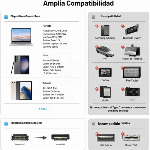 Vista 5 de BENFEI Adaptador USB C a HDMI 4K@60Hz, Adaptador USB Tipo-C a HDMI [Compatible con Thunderbolt 3/4/5] con iPhone 15 Pro/Max, MacBook Pro/Air 2023