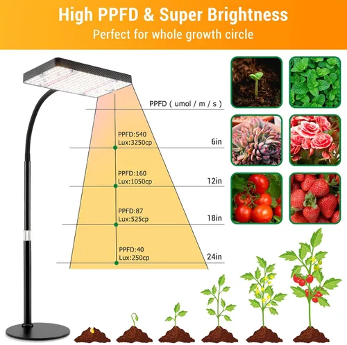 Vista 6 de FECiDA Luces de cultivo de escritorio para plantas de interior, bonsái, inicio de semillas, luz de cultivo UV-IR de espectro completo, consumo