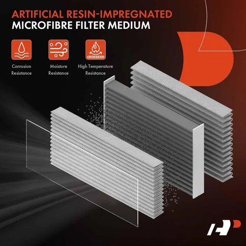 Vista 3 de A-Premium Filtro de aire de motor compatible con Mazda 2 2011 2012 2013 2014 1.5L, repuesto # ZJ01-13-Z40