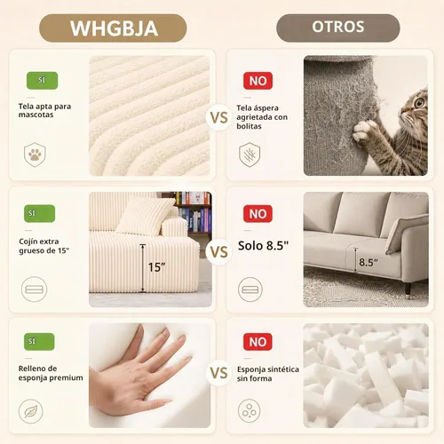 Vista 3 de WHGBJA Sofá cama 3 en 1 para sala de estar/dormitorio, convertible, modular