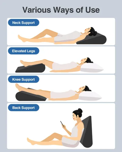 Vista 7 de Luxtude Almohada inflable de cuña para dormir, almohada de cuña de viaje para aliviar el dolor de espalda, soporte de elevación de pierna y rodilla