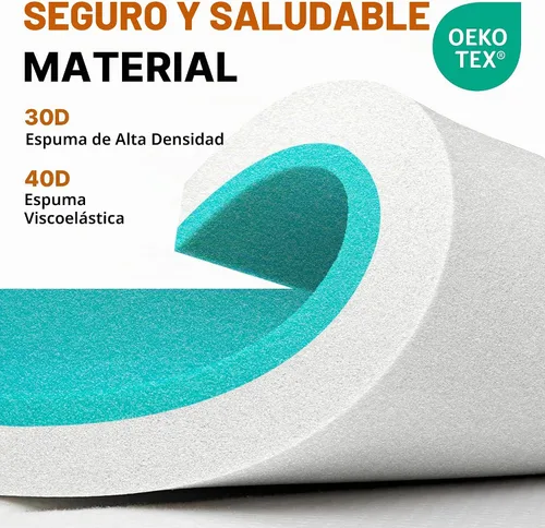 Vista 3 de Gaialoop Colchón de futón enrollable Glamping de espuma viscoelástica, cama japonesa para el suelo, colchón de campamento, colchoneta para dormir