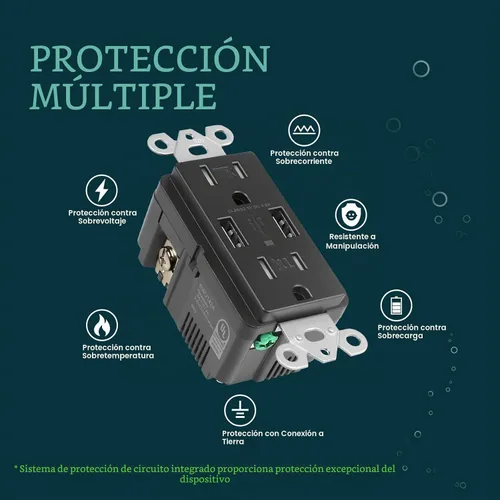 Vista 4 de TOPELER Toma de corriente de carga USB negra de 4.8 A, receptáculo dúplex resistente a manipulaciones de 15 amperios, enchufe eléctrico con puertos