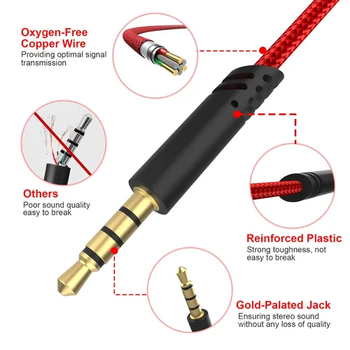 Vista 4 de Cable A40 de repuesto, cable de audio A10 con silencio en línea, cable trenzado de nailon compatible con auriculares Astro A40 TR A40 A40 A10, apto