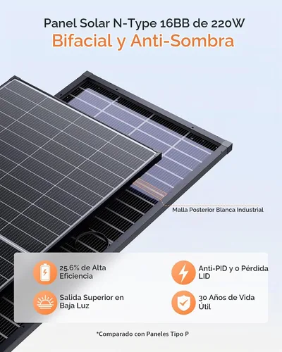 Vista 2 de ZOUPW 220 Watt N-Type 16BB Bifacial Anti-Shading Solar Panel