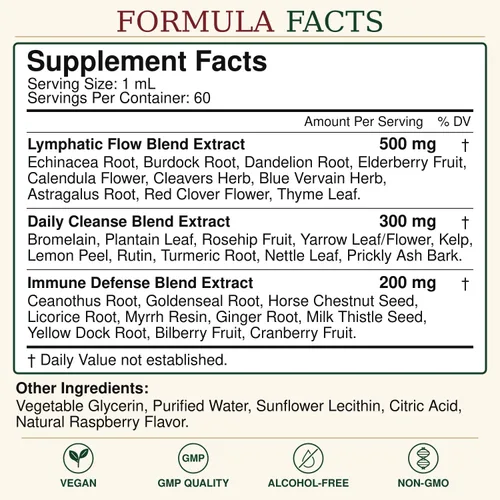 Vista 5 de Lymphatic Drainage Support Drops, 30-in-1, Raspberry, 60 Servings