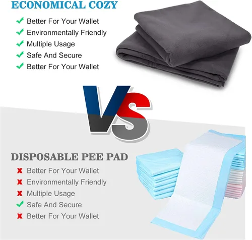 Vista 6 de Almohadillas reutilizables para orina para perros, 48 x 48 pulgadas, 60 x 48 pulgadas, grandes, lavables, súper absorbentes, antideslizantes