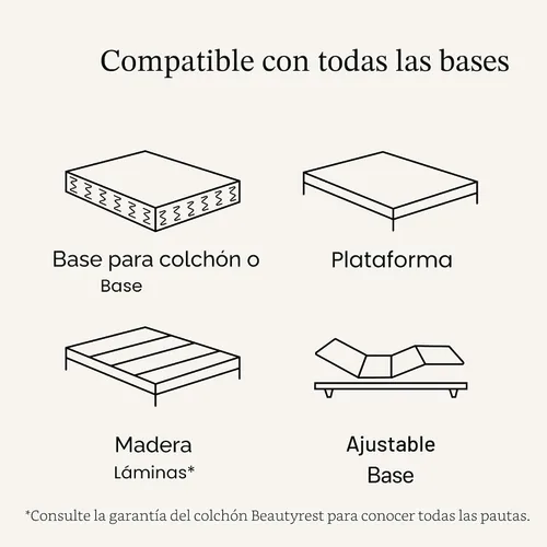 Vista 10 de Beautyrest Days End - Colchón de tamaño individual de 14.75 pulgadas con parte superior de almohada de firmeza media