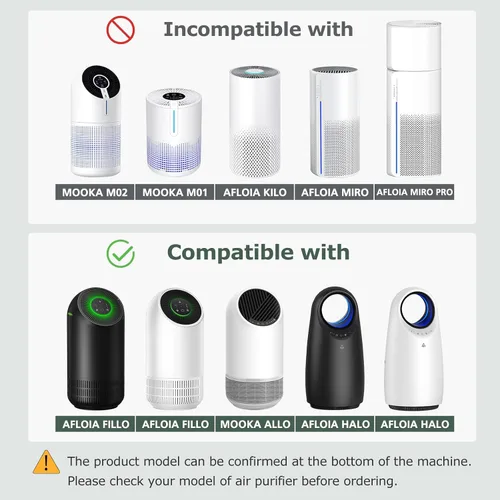 Vista 4 de Paquete de 2 filtros de repuesto Hepa compatibles con Afloia Fillo/Halo/para Mooka Allo, filtración HEPA 3 en 1 para reemplazo de filtro purificador