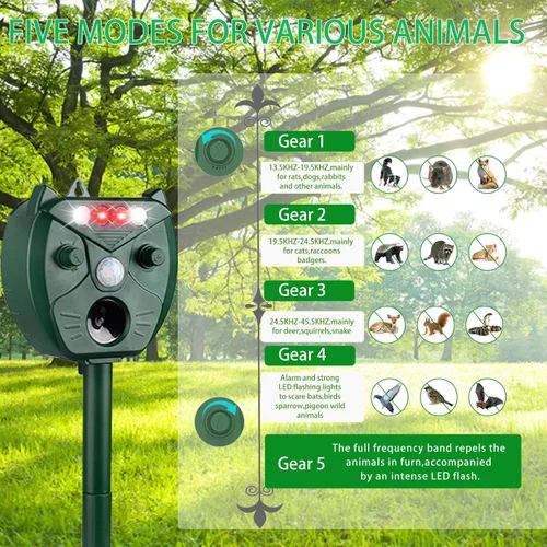 Vista 2 de Repelente ultrasónico de animales alimentado por energía solar, paquete de 1, ardilla, ciervo, conejo, roedor, disuasorio de perros, repelente