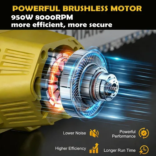 Vista 4 de Mini motosierra inalámbrica de 8 y 10 pulgadas, compatible con batería Dewalt de 20 V MAX, motosierras eléctricas sin escobillas para cortar madera