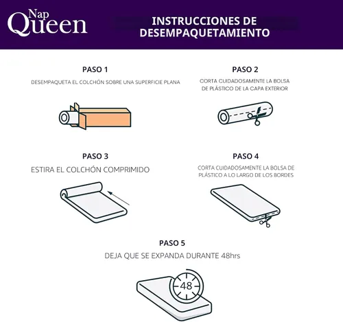 Vista 9 de NapQueen Cubrecolchón de espuma viscoelástica de té verde ventilado de 2 pulgadas, verde elegante, certificado CertiPUR-US, tamaño matrimonial