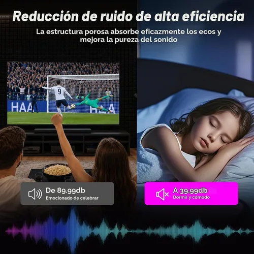 Vista 8 de Paquete de 4 paneles de espuma acústica, 48 x 24 x 2 pulgadas, paneles de pared de espuma insonorizados de alta densidad para reducción de ruido