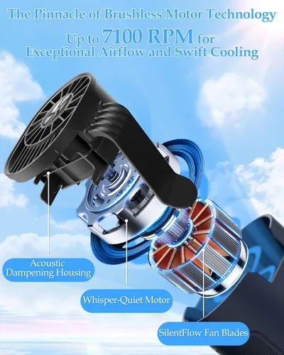 Vista 4 de VEKK Ventilador portátil recargable, ventilador de cintura personal de 4 velocidades con flujo de aire fuerte de 7100 RPM, tiempo de funcionamiento