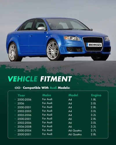 Vista 6 de SCITOO Kit de tapa de consola central gris para Audi A4 2002-2008 para Audi A4 2004-2009 para Audi A4 Quattro cubierta de consola central 2002
