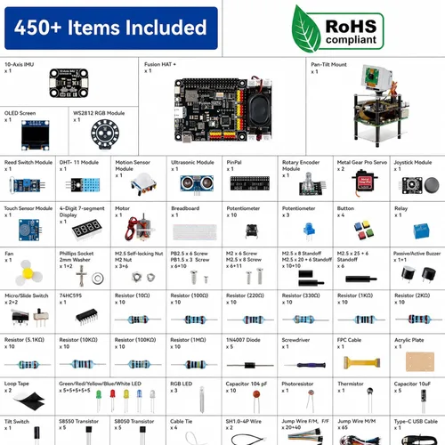 Vista 8 de SunFounder Kit de laboratorio AI Fusion para Raspberry Pi 5/4/3B+/Zero 2w, LLMs ChatGPT/Gemini/Grok, YOLO & OpenCV y MediaPipe, Python, cursos