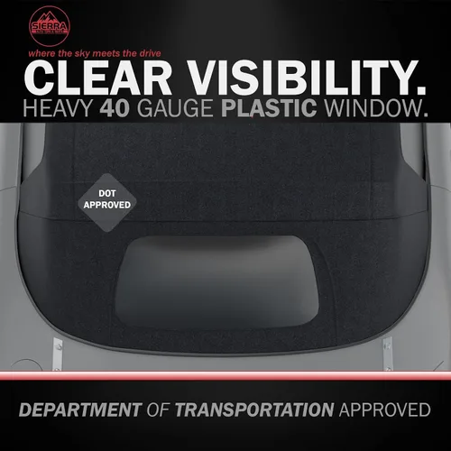 Vista 4 de Capota de vinilo de repuesto para automóvil descapotable Mazda Miata Cabriolet (para modelos 1990-96), con ventana de plástico transparente, Negro