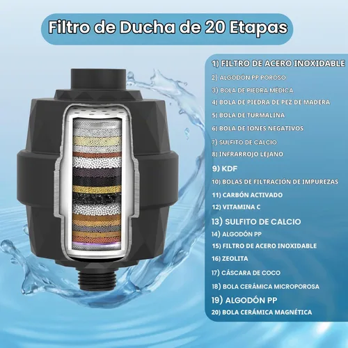 Vista 2 de Huttdmel Soporte para cabezal de ducha, soporte de ducha para cabezal de ducha de mano, con brazo de ducha de 6 pulgadas, compatible y de fácil