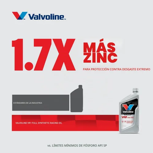 Vista 6 de Aceite de motor Valvoline VR1 Racing sintético SAE 10W-30, 1 cuarto de galón, caja de 6