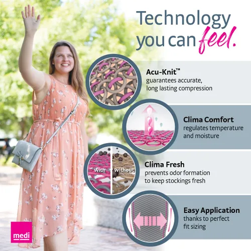 Vista 3 de mediven Harmony Seamless Lymphedema 20-30 mmHg Guantelete de compresión para hombres y mujeres VI Negro