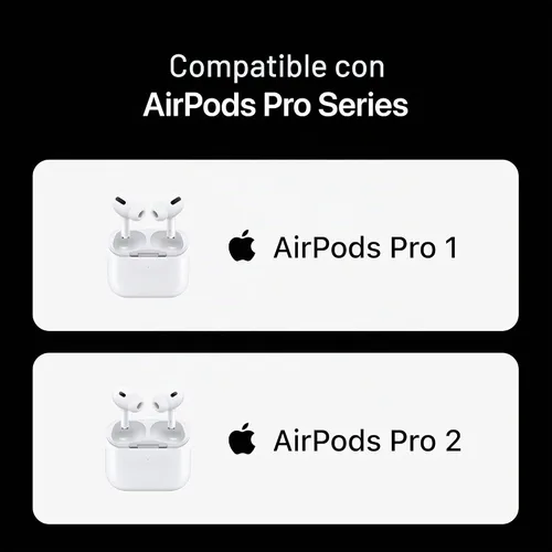 Vista 5 de Orejeras multibrida premium para AirPods Pro 1 y 2 (S/M/L) – Siempre se ajusta, nunca se desliza