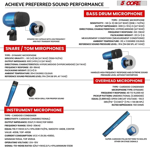 Vista 6 de 5 CORE Juego de micrófonos de batería de 9 piezas con 5 micrófonos de percusión dinámicos Kick Bass, Tom/Snare y 4 condensadores Hi Hat & Platillos