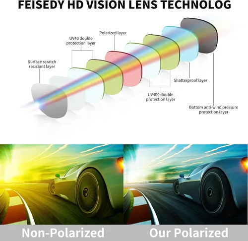 Vista 6 de FEISEDY Gafas de sol deportivas polarizadas para hombres y mujeres, gafas clásicas de pesca, conducción y ciclismo, protección UV400 B2234