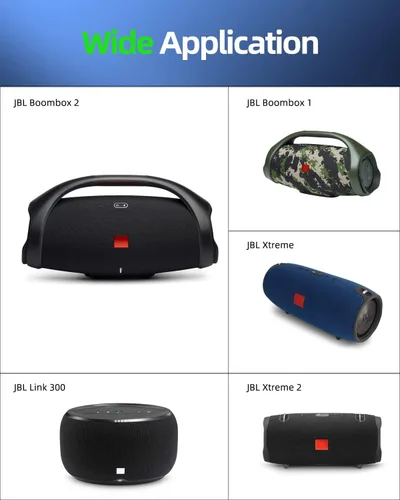 Vista 3 de Cargador de 90 W apto para JBL Boombox 2 cargador Boombox 1 portátil inalámbrico Bluetooth altavoz reemplazo fuente de alimentación adaptador cable